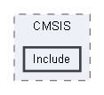 Include