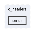 iomux