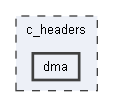 dma