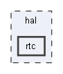 rtc