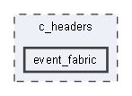event_fabric