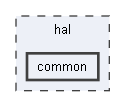 common