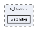 watchdog