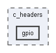 gpio