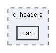uart