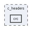 crc