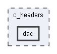 dac